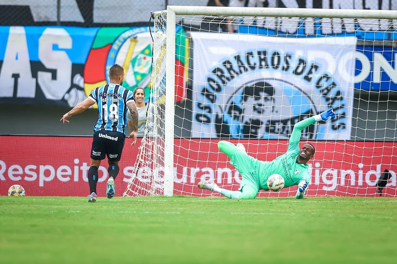 Jogos que não podem servir como base